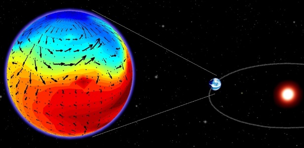 Simulação mostra o planeta 581d em órbita ao redor da estrela anã e um mapa de calor onde o vermelho seriam áreas quentes e o azul áreas mais frias