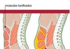 Fica muito tempo no computador? Veja os riscos - Saúde é vital