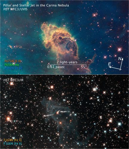 Nebulosa Carina