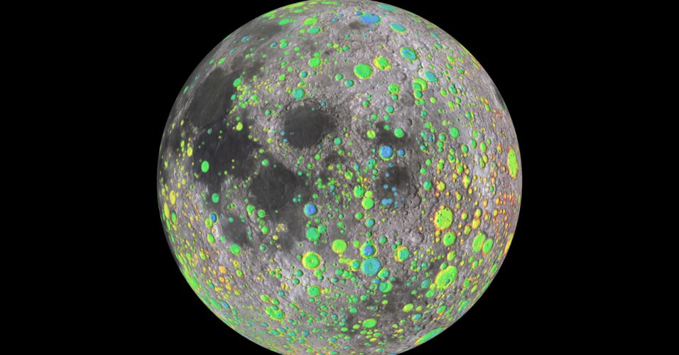 Crateras da lua