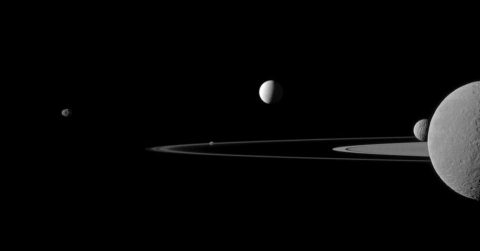 Luas de Saturno